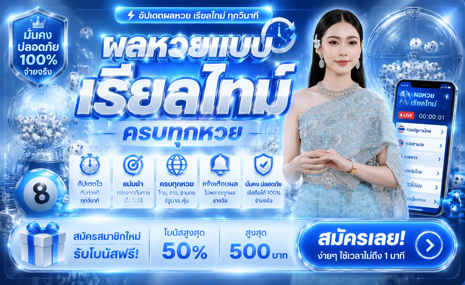 ขั้นตอนสมัครสมาชิก HUAYRICH28 หวยริช28 ง่ายใน 3 นาที